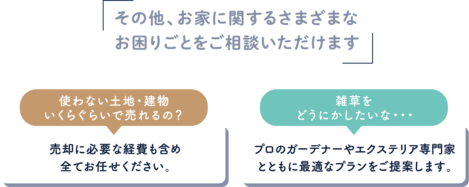 使わない土地・建物いくらぐらいで売れるの？