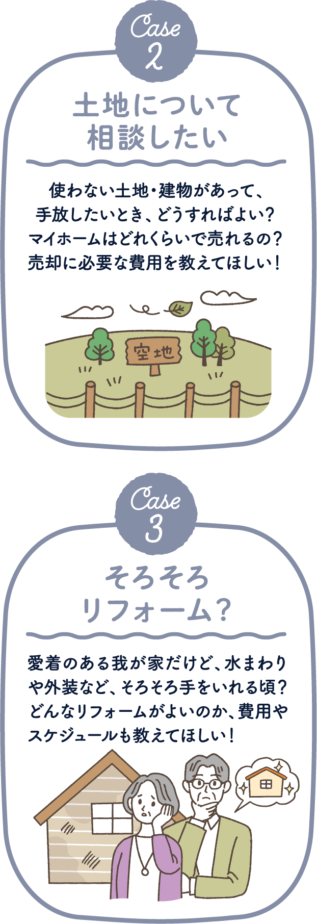 土地について相談したい。そろそろリフォーム？