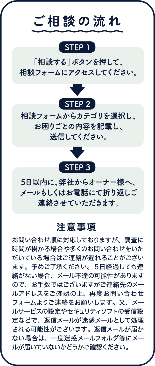 ご相談の流れと注意事項