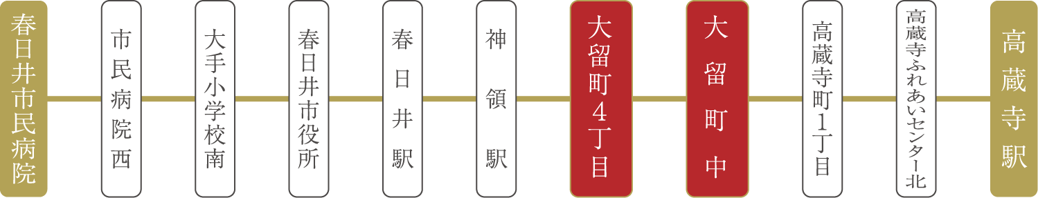 バス路線図