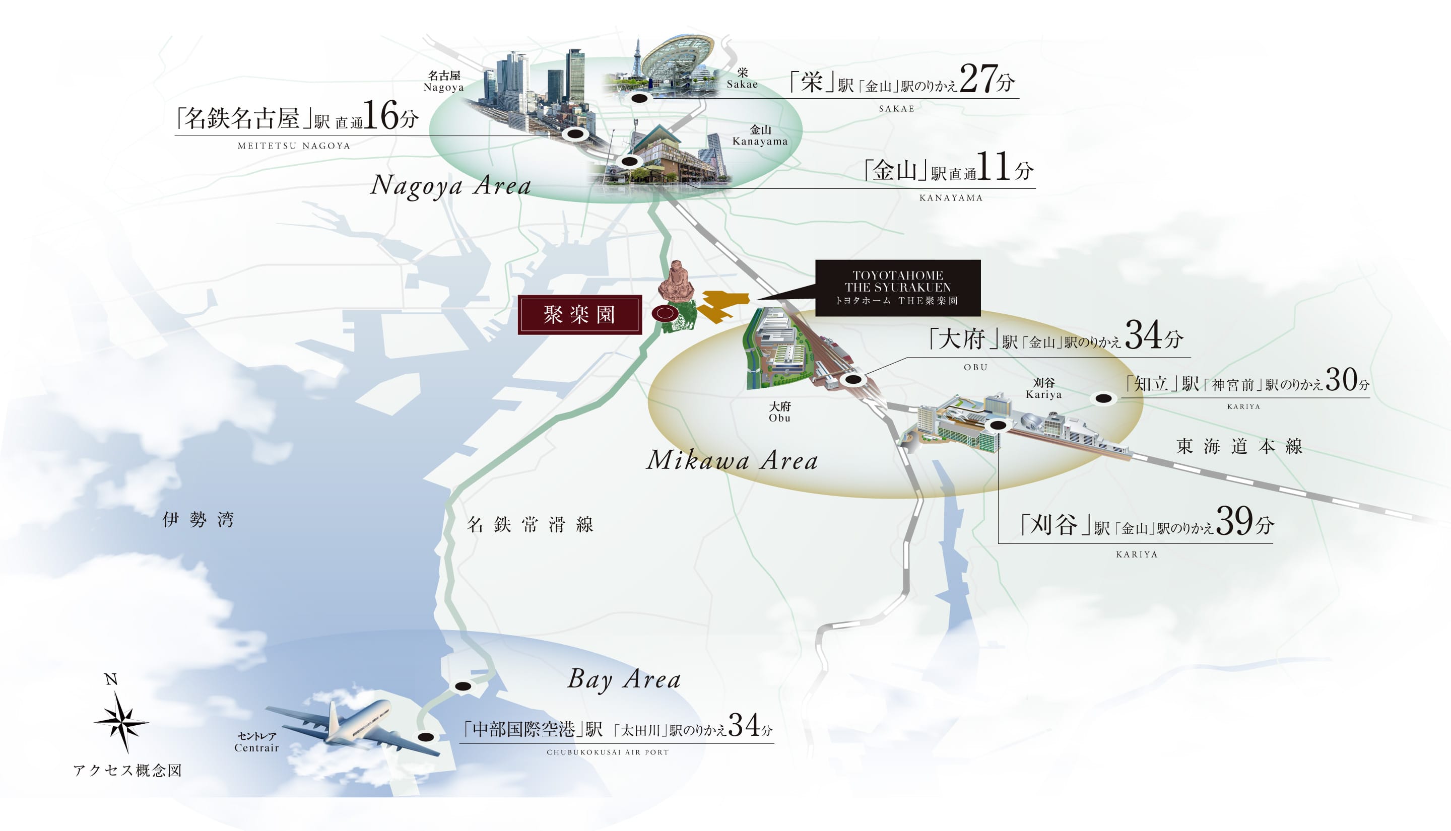 聚楽園　アクセス概念図