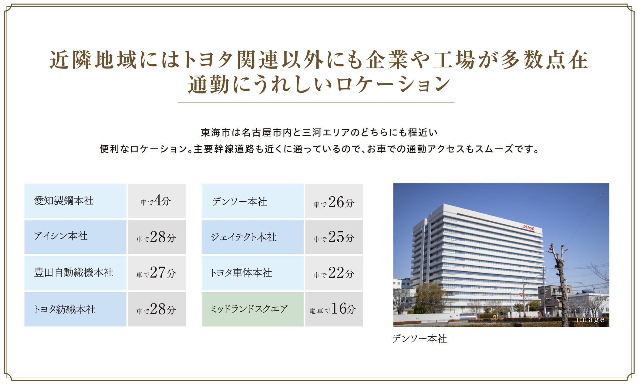 近隣地域にはトヨタ関連以外にも企業や工場が多数点在通勤にうれしいロケーション 東海市は名古屋市内と三河エリアのどちらにも程近い便利なロケーション。主要幹線道路も近くに通っているので、お車での通勤アクセスもスムーズです。