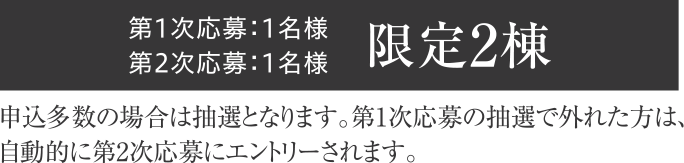 チャンス2