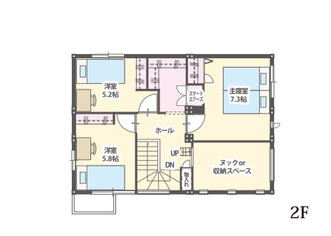 チャンス3 PLAN2間取り