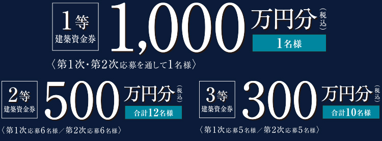 1等 建築資金券