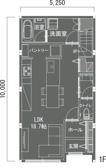 チャンス2 間取り