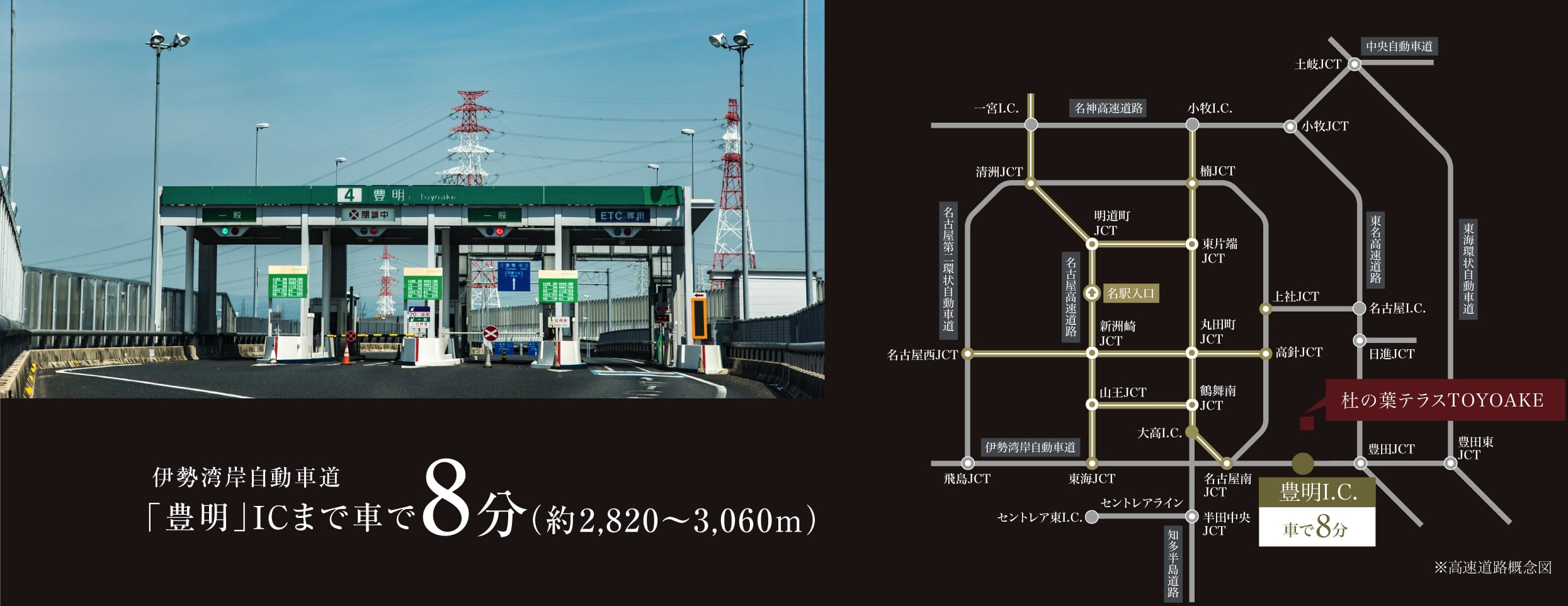 伊勢湾岸自動車道「豊明」ICまで車で8分（約2,820〜3,060m）