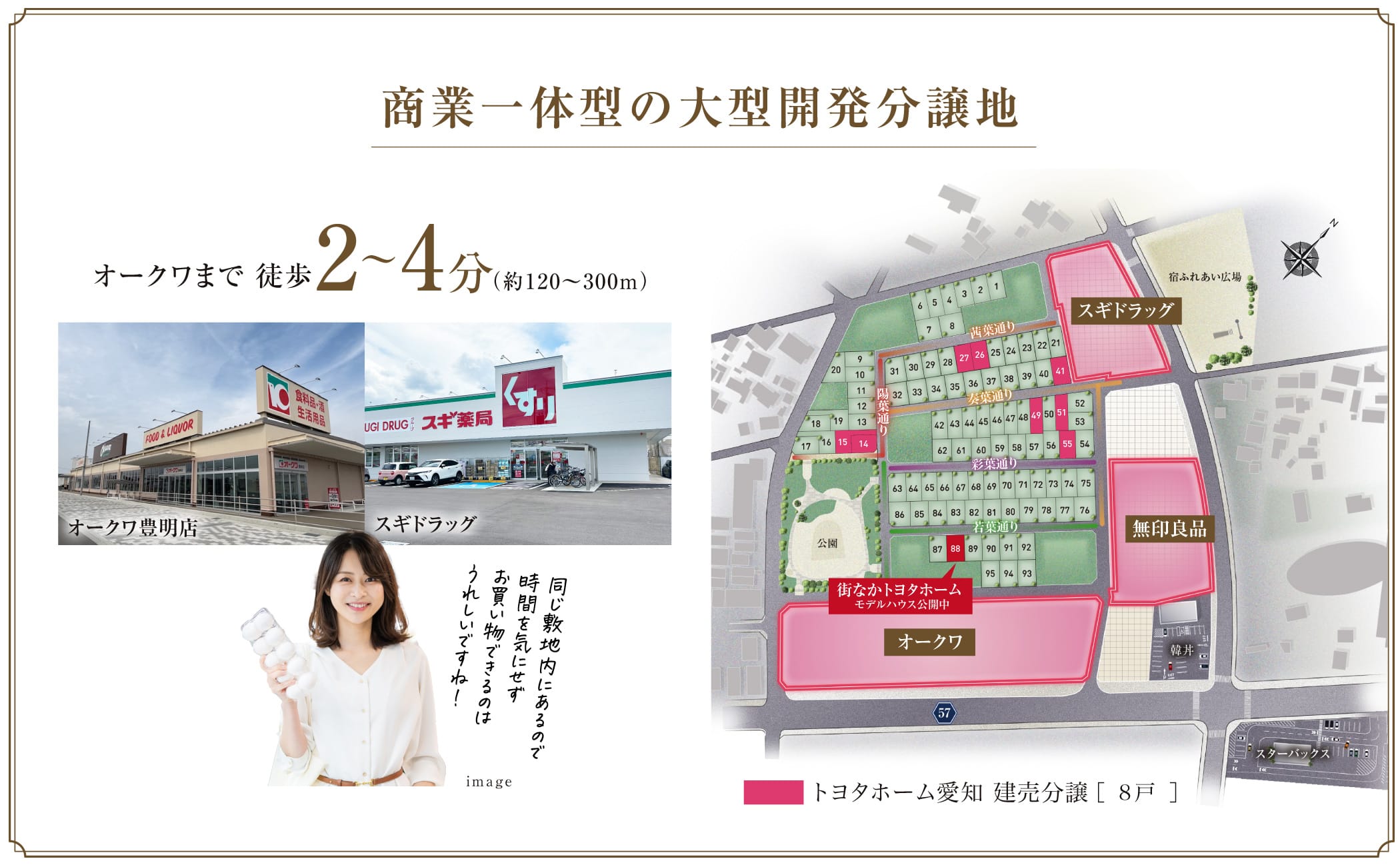 商業一体型の大型開発分譲地 オークワまで徒歩2〜4分（約120〜300m）