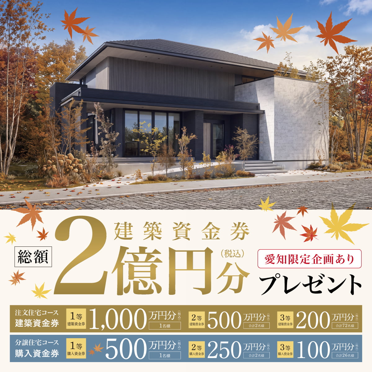 全社キャンペーンの告知
