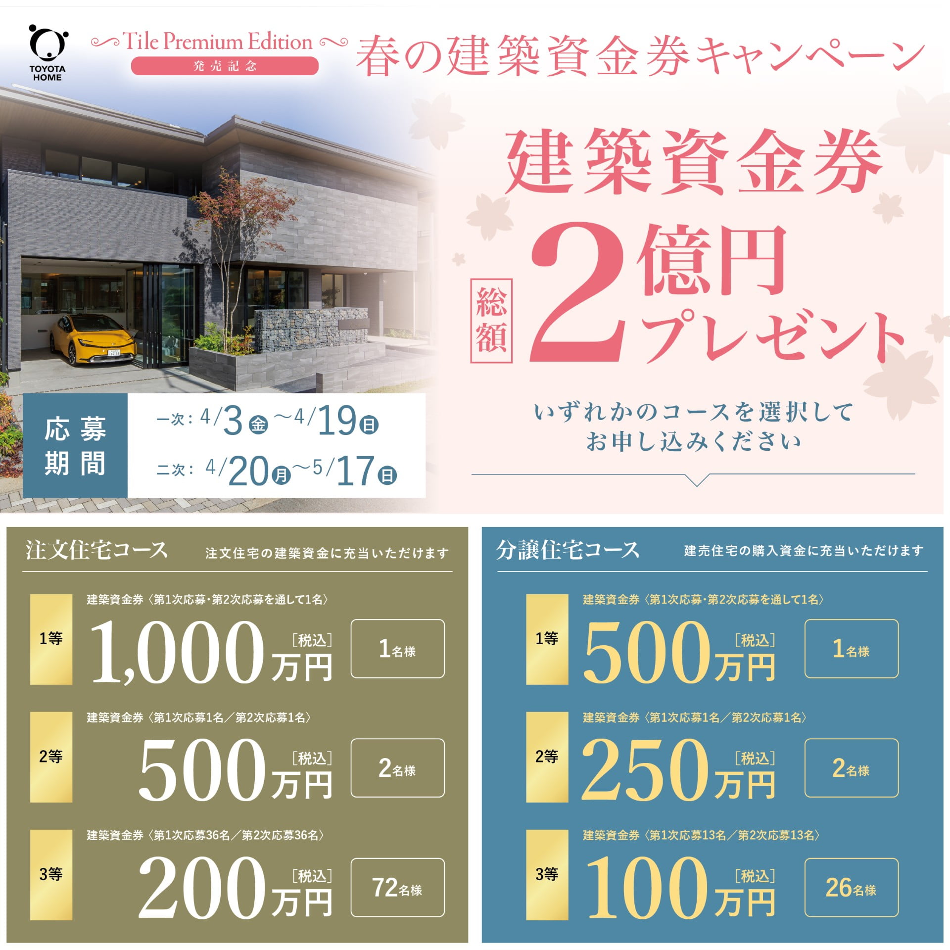 総額2億円分建築資金券プレゼント！