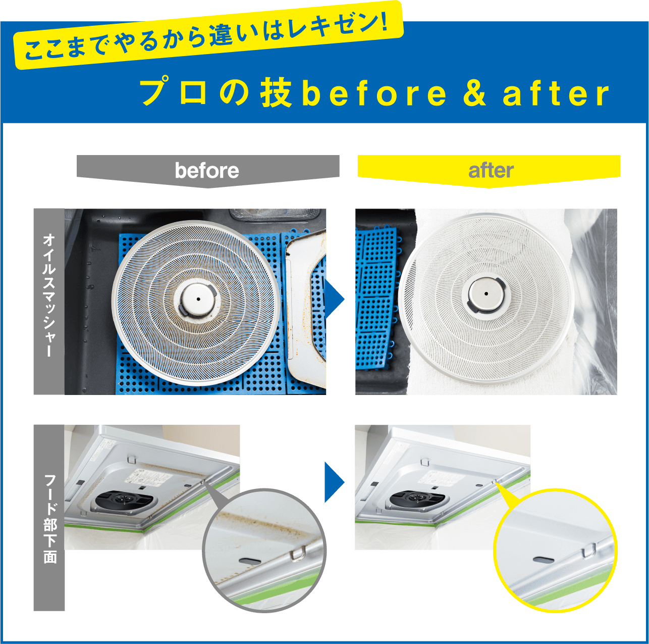 プロの技のBefore&After