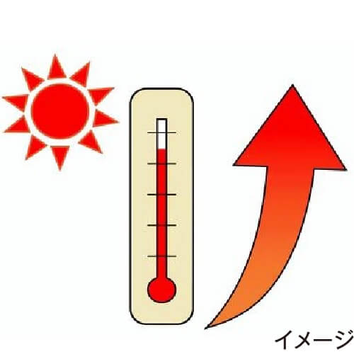 天気が良くて気温が高い日