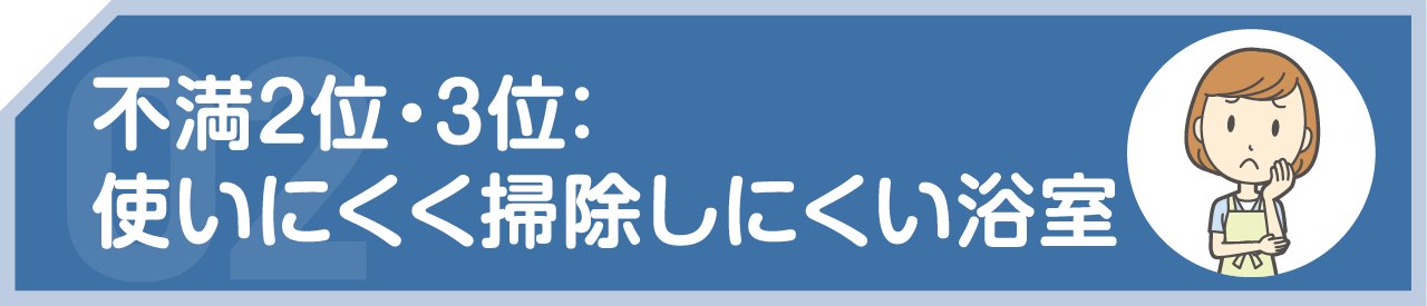 風向調節